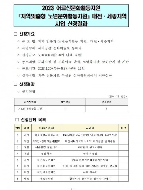 2023 어르신문화프로그램 사업 선정결과 안내001.jpg